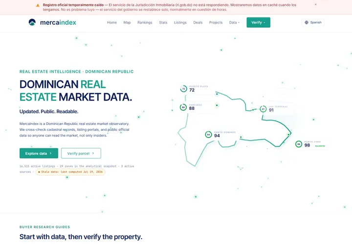 MercaIndex real estate data platform homepage